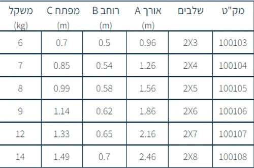 סולם עץ תיקני 2X5 חגית 100105 סולמות חגית