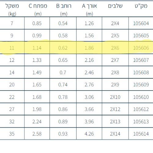 סולם עץ רב מקצועי 105606 סולמות חגית - תמונה 2